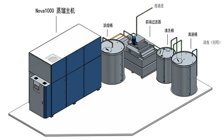 mvr蒸發(fā)器的優(yōu)勢(shì)有哪些